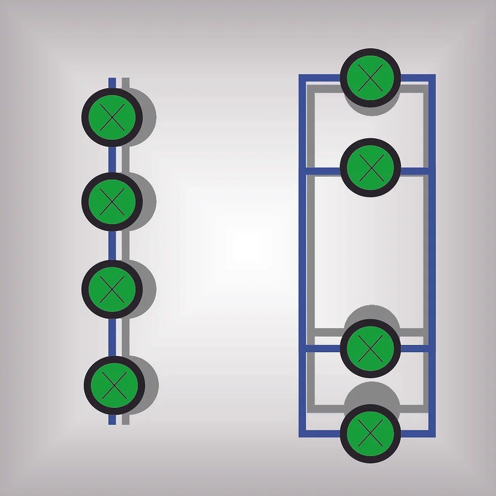 Accessories, Parallel Kits & Upgrades to Maximize Generator Output
